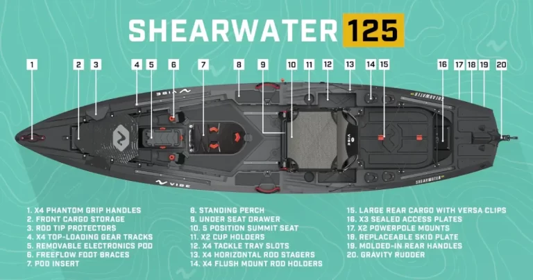vibe shearwater 125 specifications